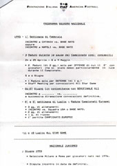 Convocazioni Nazionale